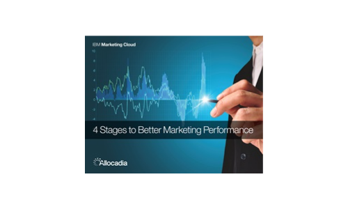 Die Vier Stufen Einer Besseren Marketing-performance